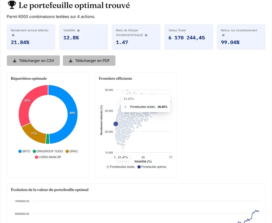 Simulateur de portefeuille boursier GM Finance - interface de simulation d'investissement